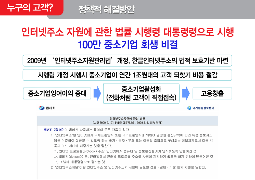전화번호를 입력 하였는데 모두 114가 나온다면 ?