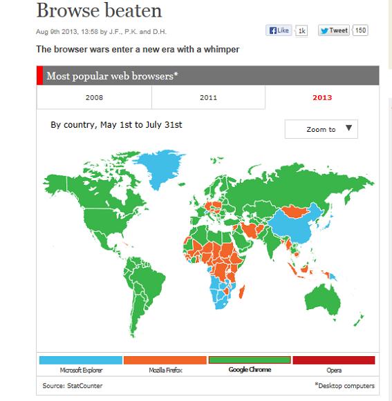 http://www.economist.com